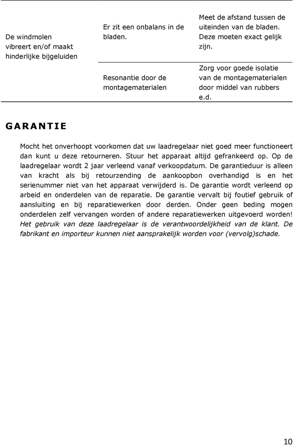 Stuur het apparaat altijd gefrankeerd op. Op de laadregelaar wordt 2 jaar verleend vanaf verkoopdatum.