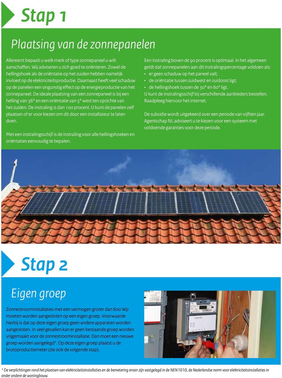 Daarnaast heeft veel schaduw op de panelen een ongunstig effect op de energie productie van het zonnepaneel.