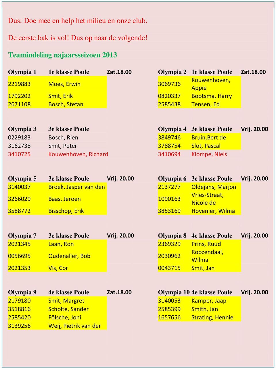 00 2219883 Moes, Erwin 3069736 Kouwenhoven, Appie 1792202 Smit, Erik 0820337 Bootsma, Harry 2671108 Bosch, Stefan 2585438 Tensen, Ed Olympia 3 3e klasse Poule Olympia 4 3e klasse Poule Vrij. 20.