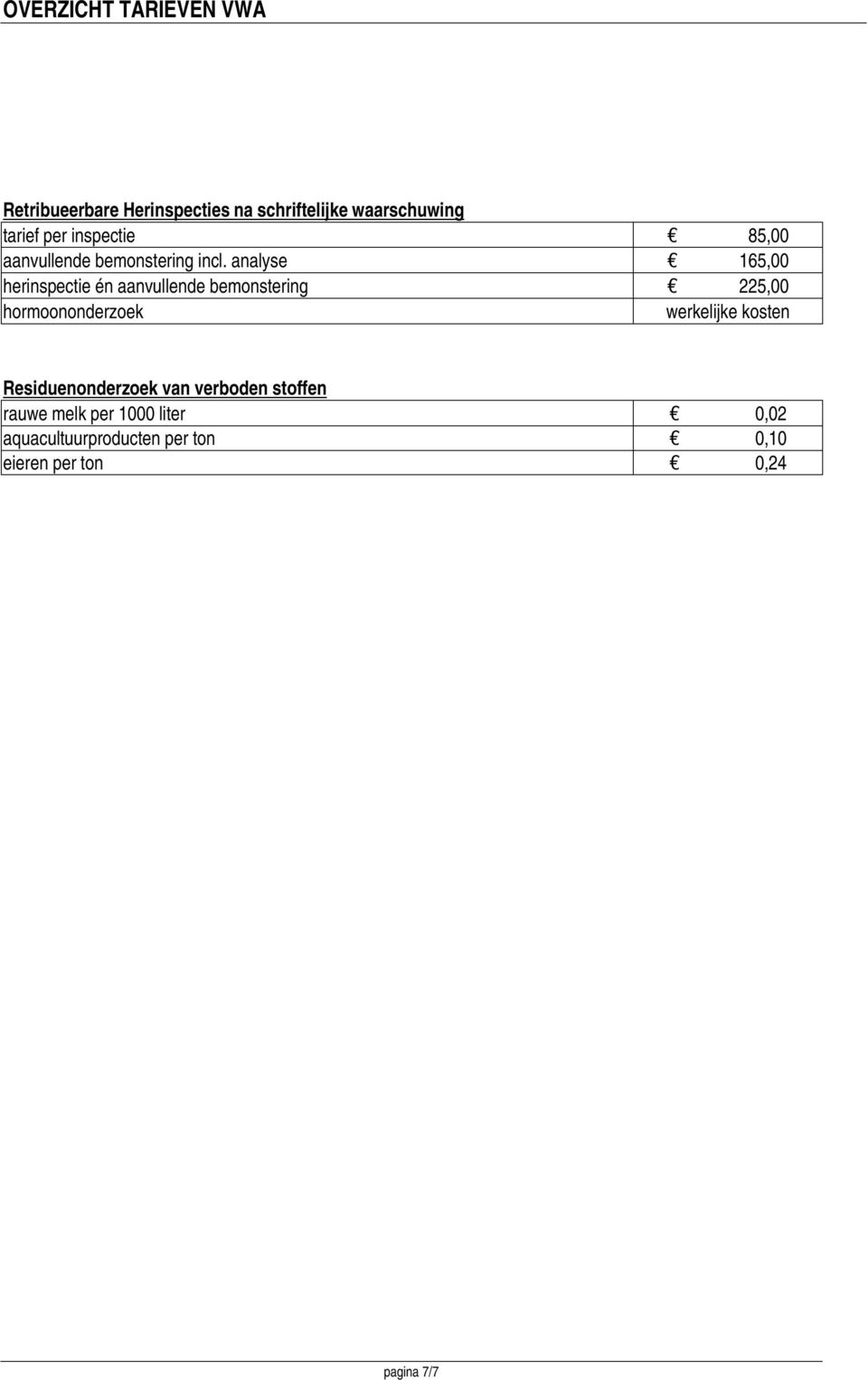 analyse 165,00 herinspectie én aanvullende bemonstering 225,00 hormoononderzoek