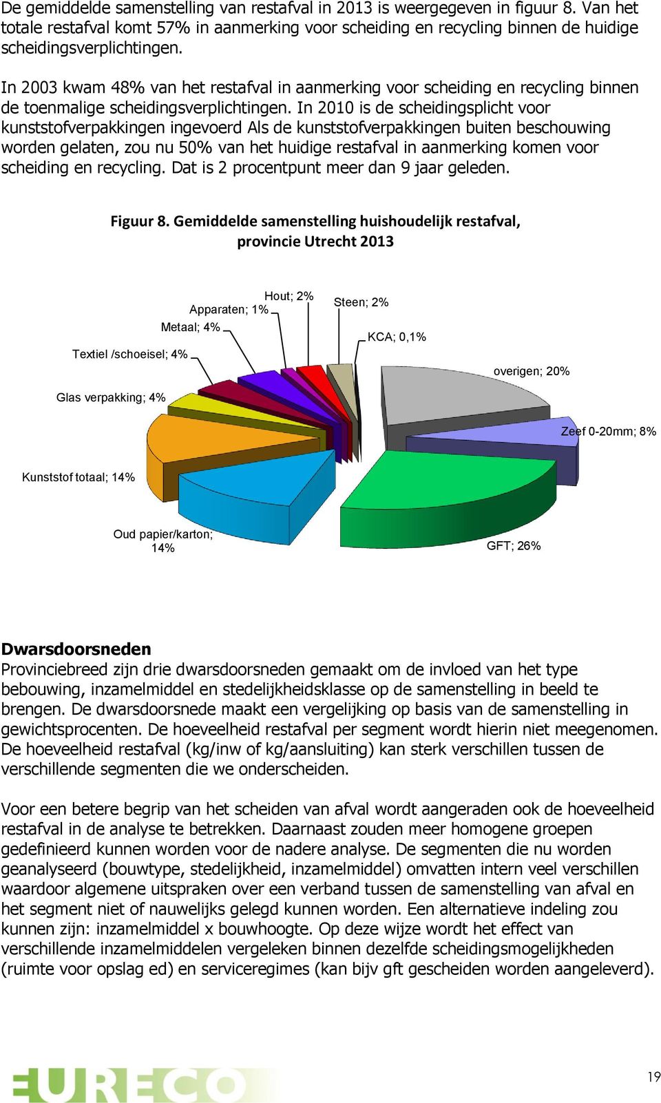 In 2010 is de scheidingsplicht voor kunststofverpakkingen ingevoerd Als de kunststofverpakkingen buiten beschouwing worden gelaten, zou nu 50% van het huidige restafval in aanmerking komen voor