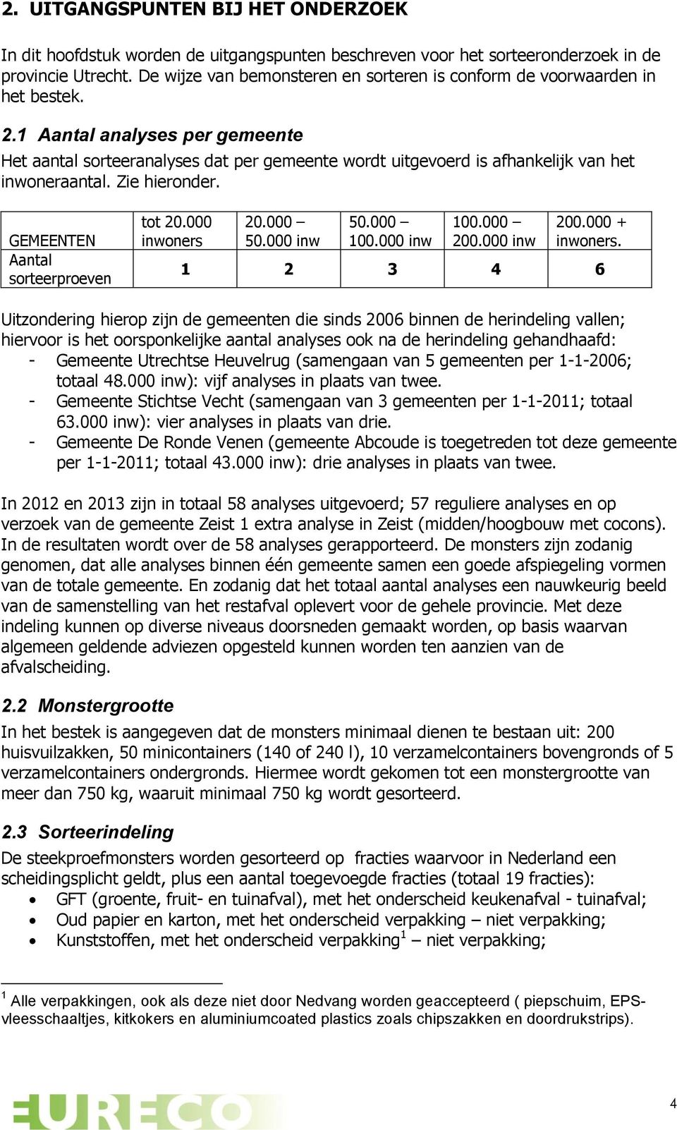 1 Aantal analyses per gemeente Het aantal sorteeranalyses dat per gemeente wordt uitgevoerd is afhankelijk van het inwoneraantal. Zie hieronder. GEMEENTEN Aantal sorteerproeven tot 20.000 inwoners 20.