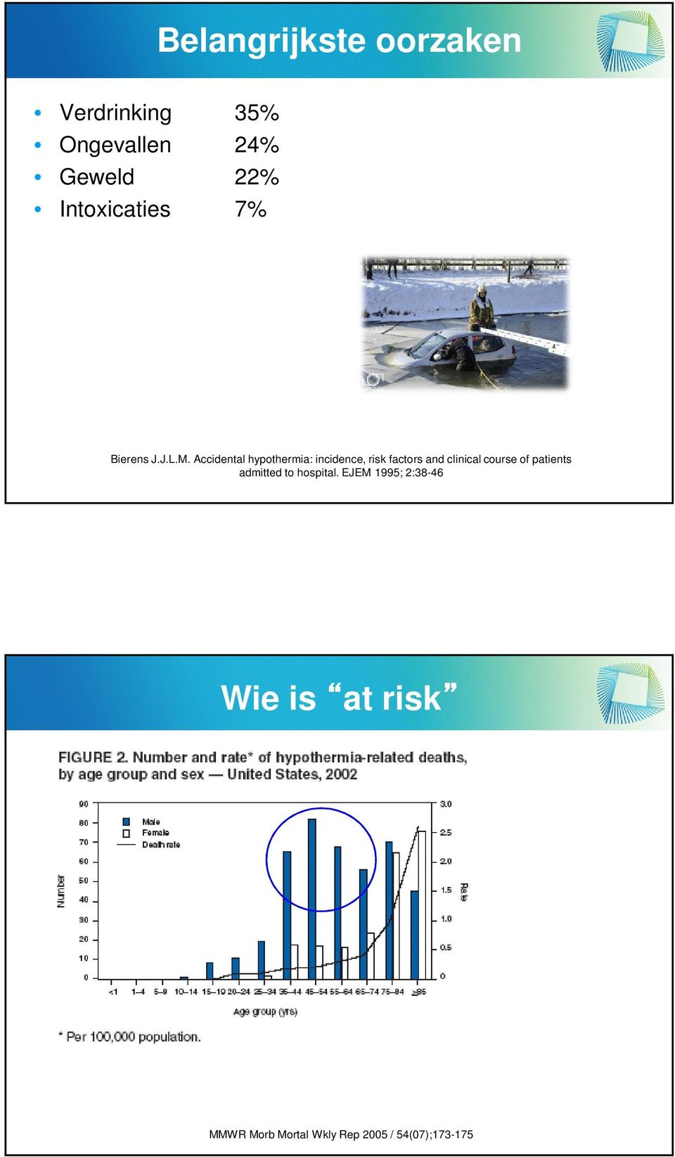 Accidental hypothermia: incidence, risk factors and clinical course of