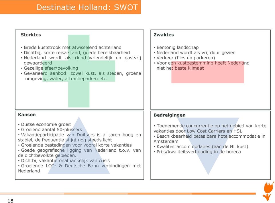 Eentonig landschap Nederland wordt als vrij duur gezien Verkeer (files en parkeren) Voor een kustbestemming heeft Nederland niet het beste klimaat Kansen Duitse economie groeit Groeiend aantal