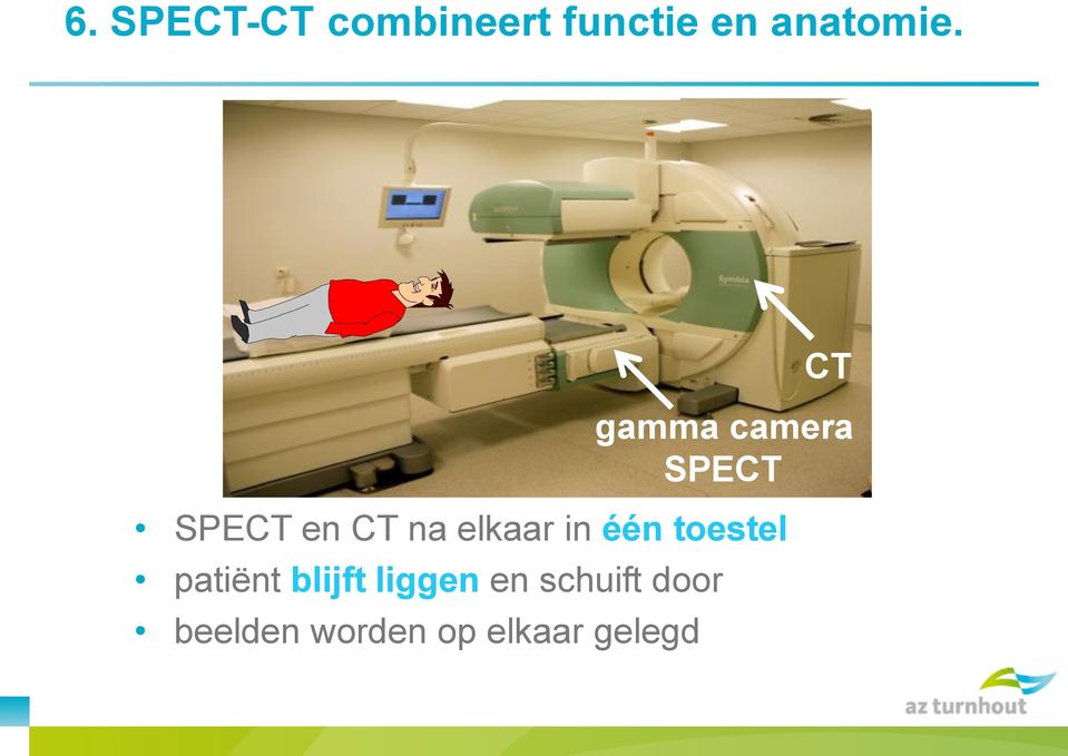 patiënt blijft liggen en schuift door