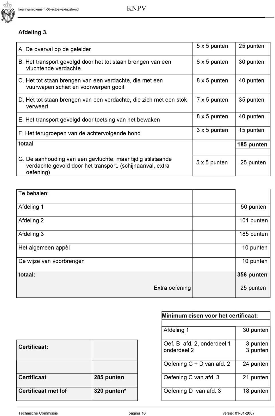 Het transport gevolgd door toetsing van het bewaken F. Het terugroepen van de achtervolgende hond totaal G.