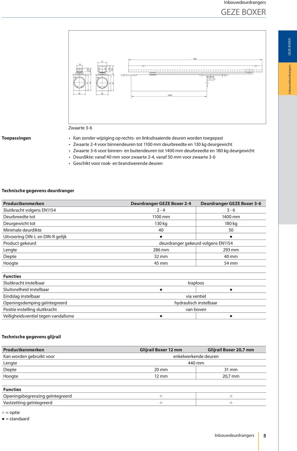 voor rook- en brandwerende deuren Technische gegevens deurdranger Productkenmerken Deurdranger GEZE Boxer 2-4 Deurdranger GEZE Boxer 3-6 Sluitkracht volgens EN1154 2-4 3-6 Deurbreedte tot 1100 mm