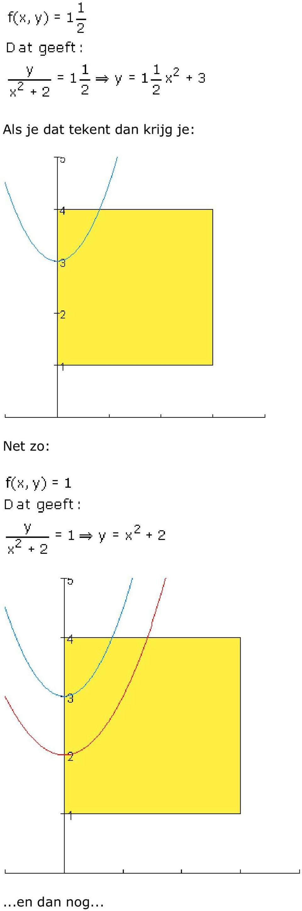 krijg je: Net