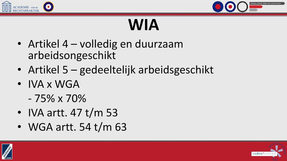 gedeeltelijk arbeidsgeschikt IVA x WGA