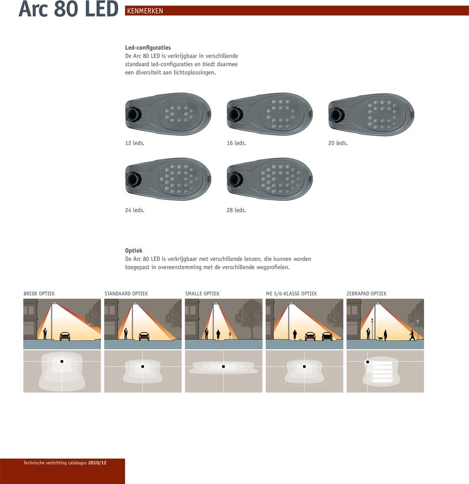 De Arc 80 LED is verkrijgbaar met verschillende lenzen, die kunnen worden toegepast in overeenstemming met de