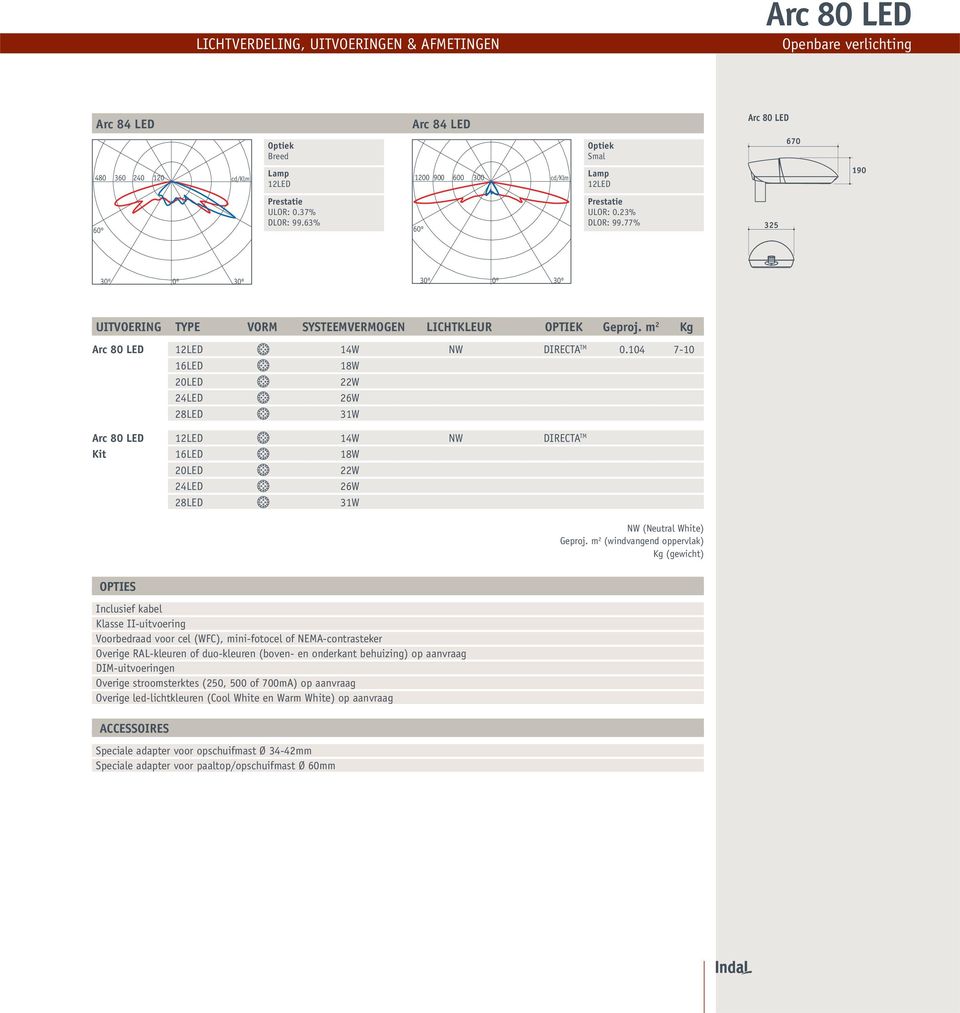 m 2 Kg Arc 80 LED 12LED 14W NW DIRECTA TM 0.104 7-10 16LED 18W 20LED 22W 24LED 26W 28LED 31W Arc 80 LED 12LED 14W NW DIRECTA TM Kit 16LED 18W 20LED 22W 24LED 26W 28LED 31W NW (Neutral White) Geproj.
