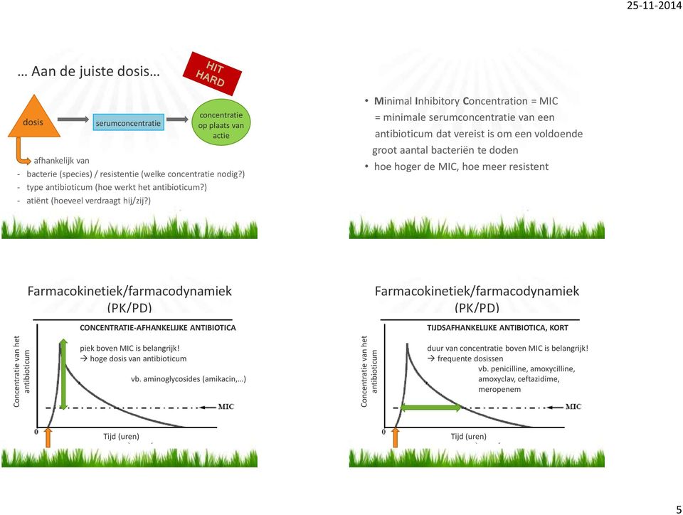 ) Minimal Inhibitory Concentration = MIC = minimale serumconcentratie van een antibioticum dat vereist is om een voldoende groot aantal bacteriën te doden hoe hoger de MIC, hoe meer resistent