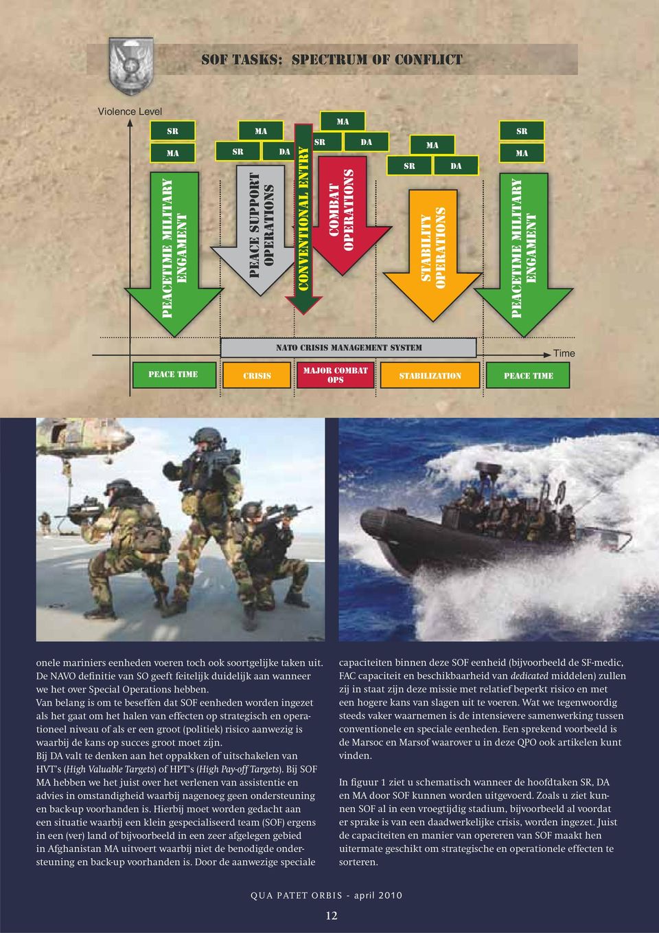De NAVO definitie van SO geeft feitelijk duidelijk aan wanneer we het over Special Operations hebben.
