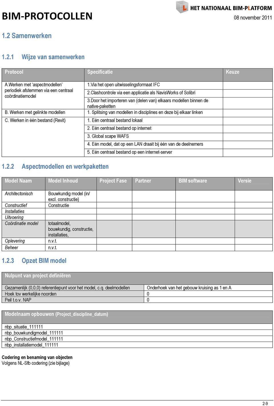 Splitsing van modellen in disciplines en deze bij elkaar linken C. Werken in één bestand (Revit) 1. Eén centraal bestand lokaal 2. Eén centraal bestand op internet 3. Global scape WAFS 1.2.2 Aspectmodellen en werkpaketten 4.