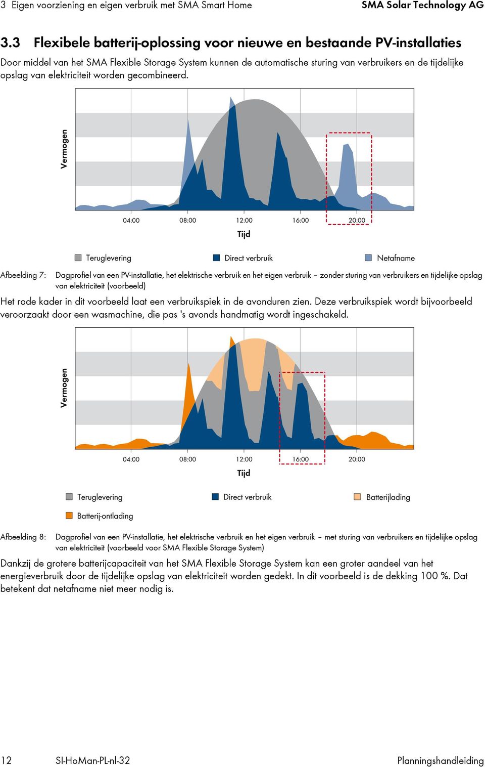 elektriciteit worden gecombineerd.