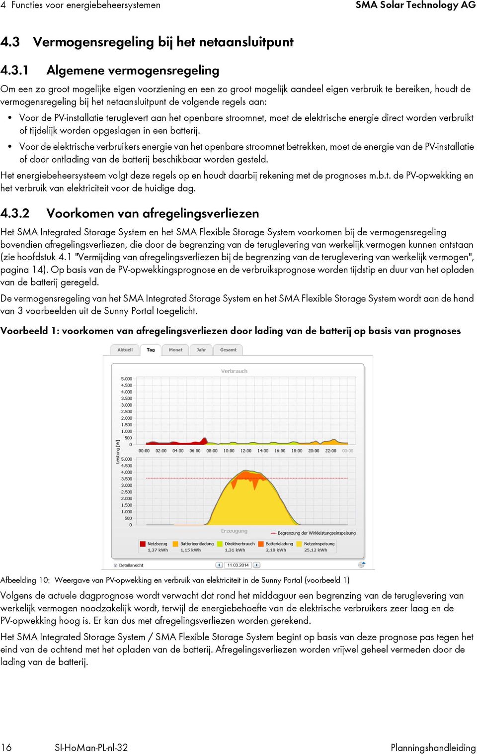 1 Algemene vermogensregeling Om een zo groot mogelijke eigen voorziening en een zo groot mogelijk aandeel eigen verbruik te bereiken, houdt de vermogensregeling bij het netaansluitpunt de volgende