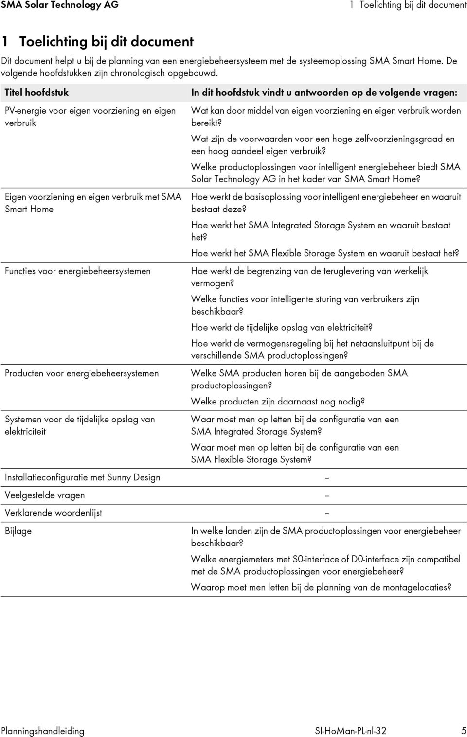 Titel hoofdstuk PV-energie voor eigen voorziening en eigen verbruik Eigen voorziening en eigen verbruik met SMA Smart Home Functies voor energiebeheersystemen Producten voor energiebeheersystemen