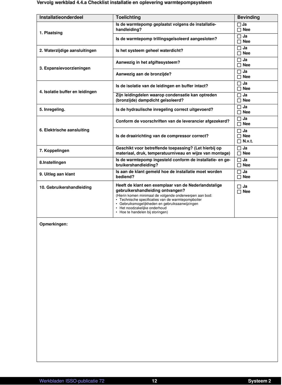 Isolatie buffer en leidingen Aanwezig in het afgiftesysteem? Aanwezig aan de bronzijde? Is de isolatie van de leidingen en buffer intact?