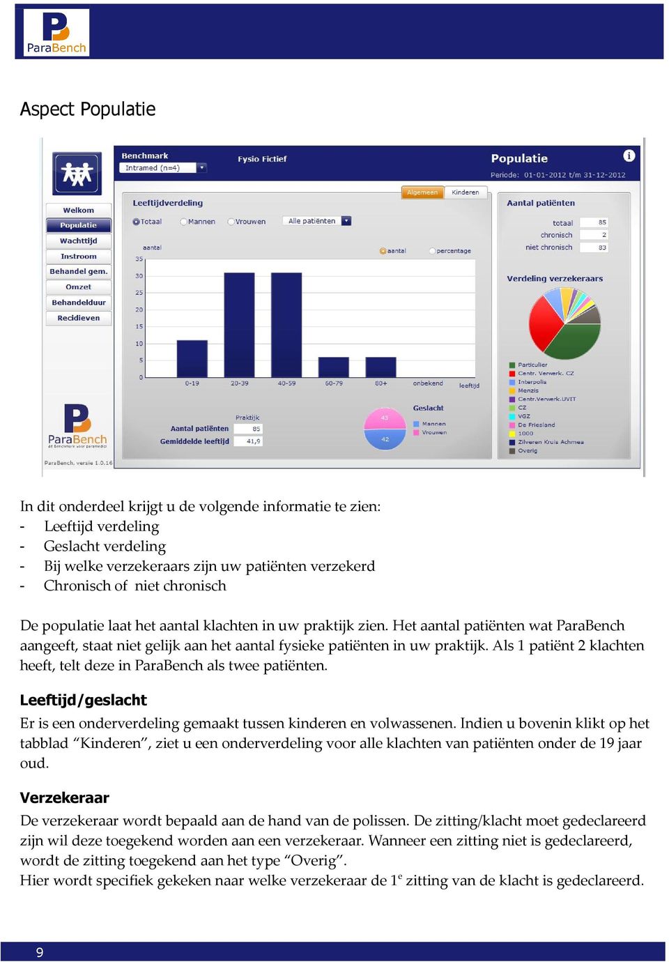 Als 1 patiënt 2 klachten heeft, telt deze in ParaBench als twee patiënten. Leeftijd/geslacht Er is een onderverdeling gemaakt tussen kinderen en volwassenen.