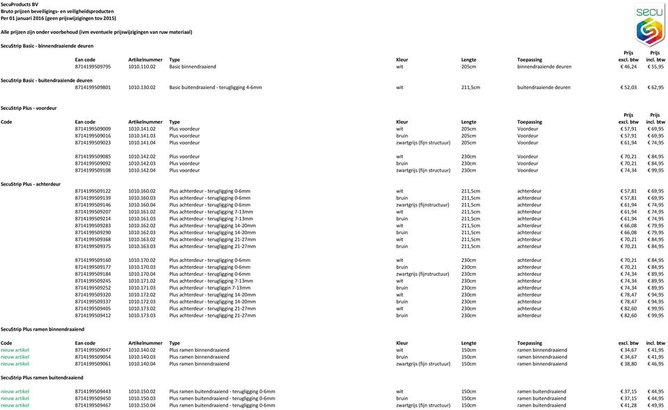 02 Basic binnendraaiend wit 205cm binnendraaiende deuren 46,24 55,95 SecuStrip Basic - buitendraaiende deuren 8714199509801 1010.130.