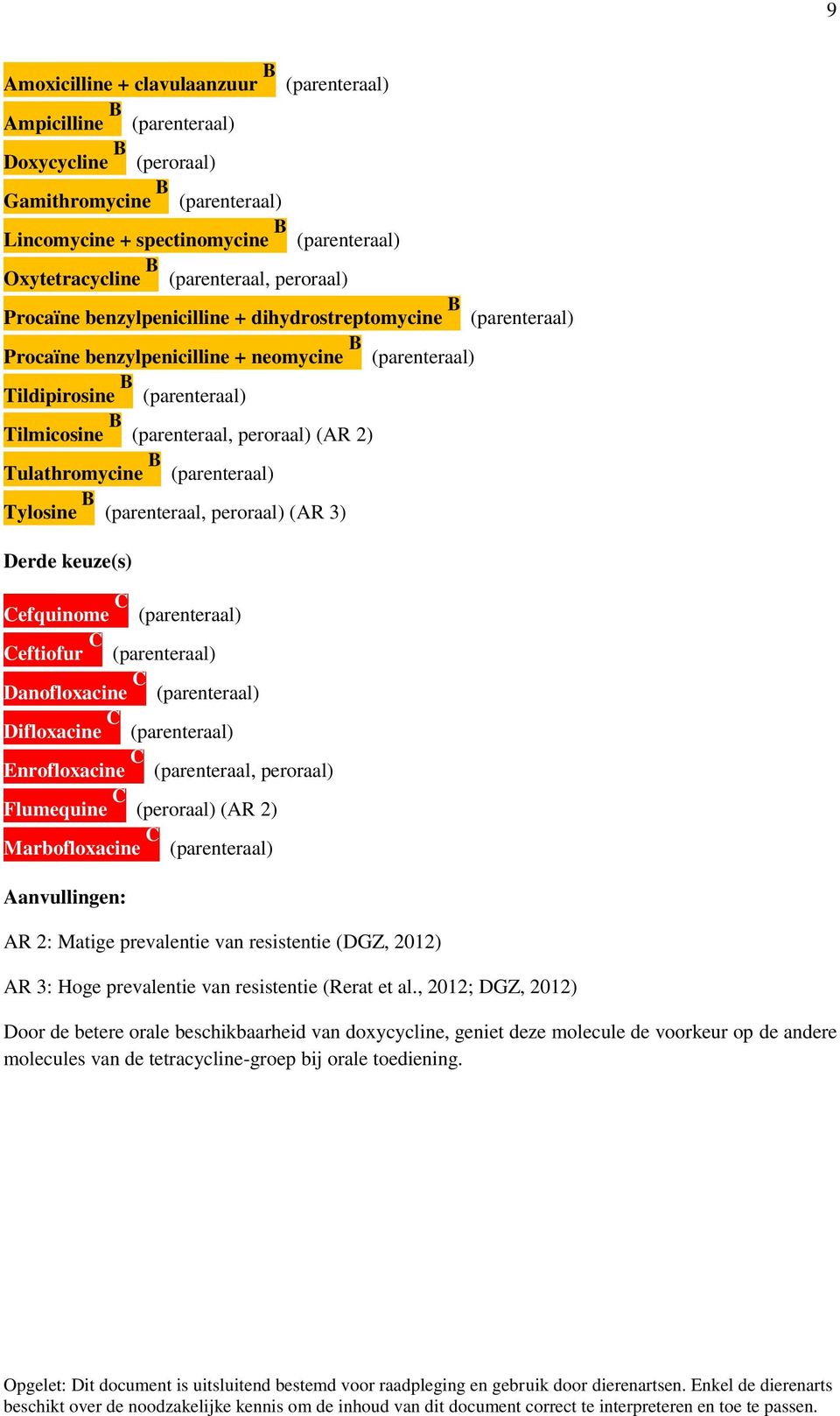 (parenteraal, peroraal) (AR 2) Tulathromycine B (parenteraal) Tylosine B (parenteraal, peroraal) (AR 3) Derde keuze(s) Cefquinome C (parenteraal) Ceftiofur C (parenteraal) Danofloxacine C