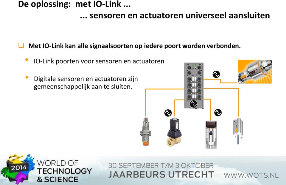 kan alle signaalsoorten op iedere poort worden verbonden.