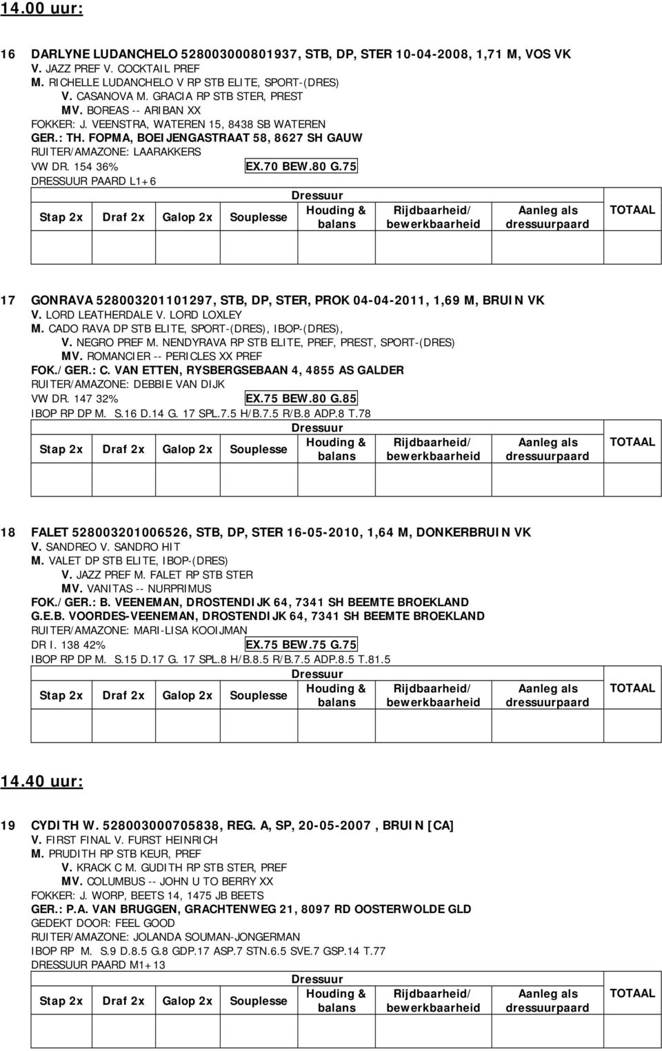 70 BEW.80 G.75 DRESSUUR PAARD L1+6 Souplesse 17 GONRAVA 528003201101297, STB, DP, STER, PROK 04-04-2011, 1,69 M, BRUIN VK V. LORD LEATHERDALE V. LORD LOXLEY M.