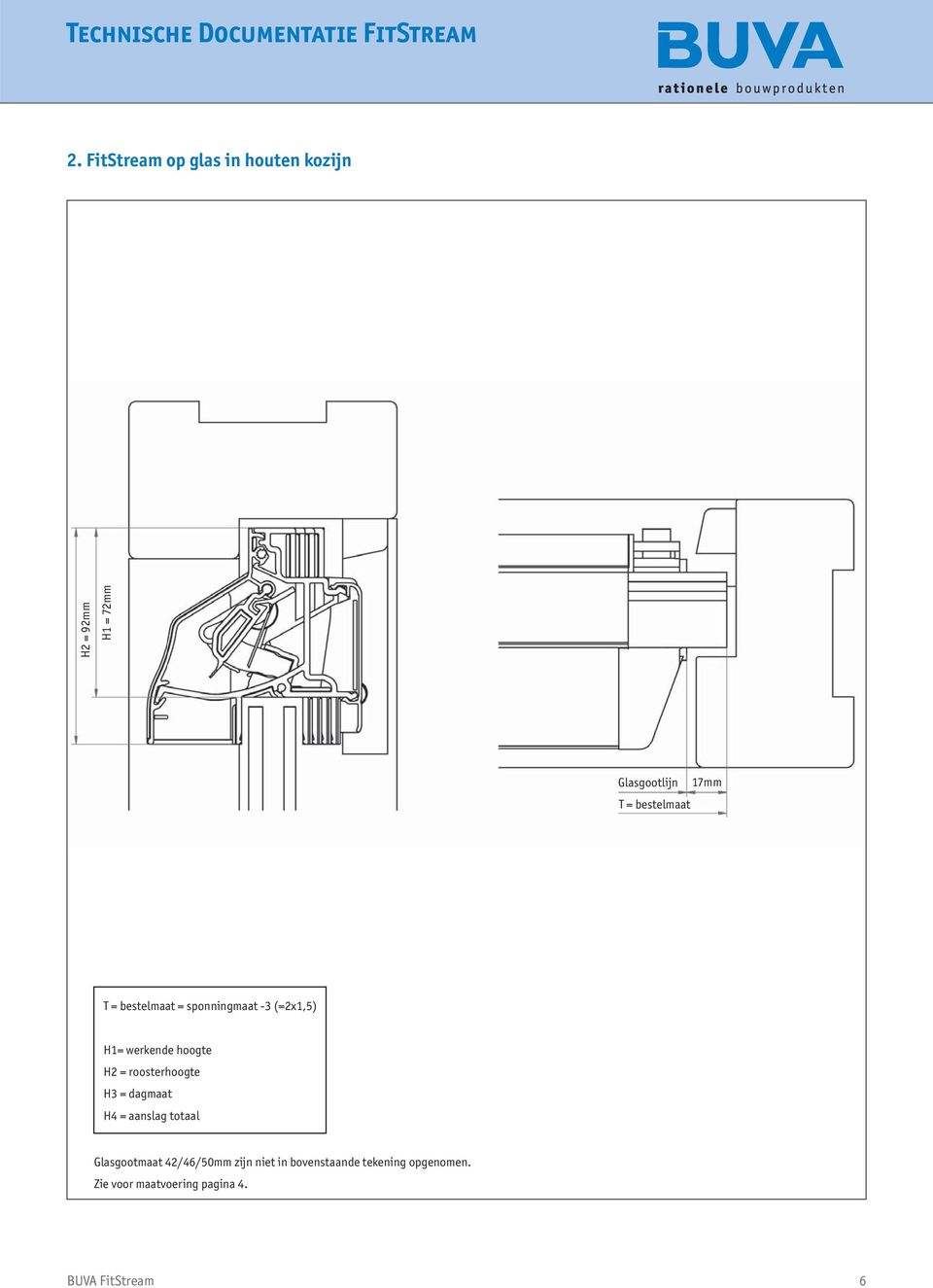 T = bestelmaat = sponningmaat -3 (=2x1,5) H1= werkende hoogte H2 = roosterhoogte H3 =