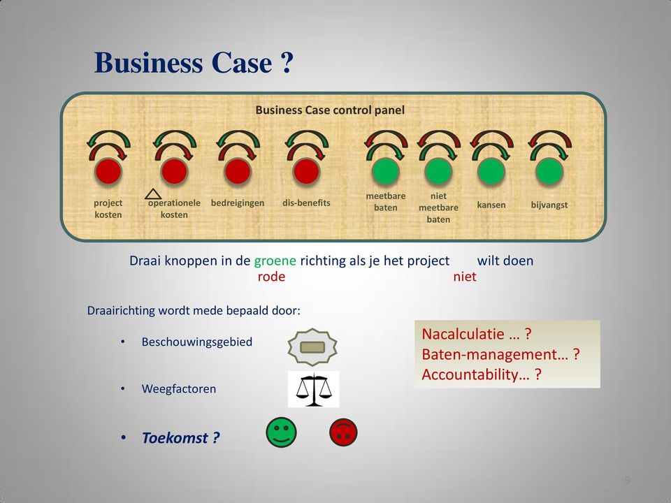 meetbare baten niet meetbare baten kansen bijvangst Draai knoppen in de groene richting