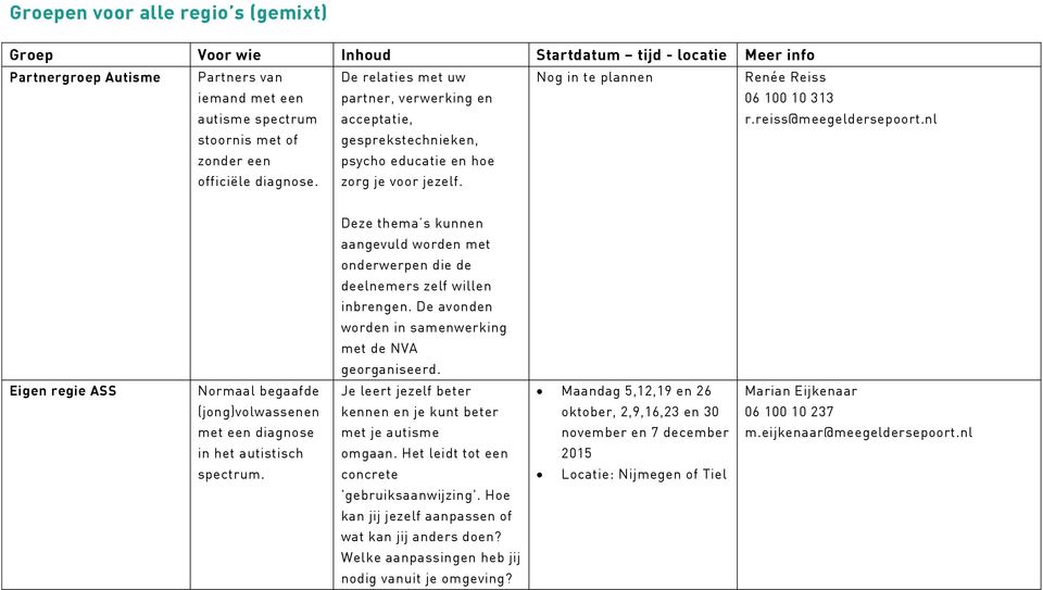 nl Deze thema s kunnen aangevuld worden met onderwerpen die de deelnemers zelf willen inbrengen. De avonden worden in samenwerking met de NVA georganiseerd.