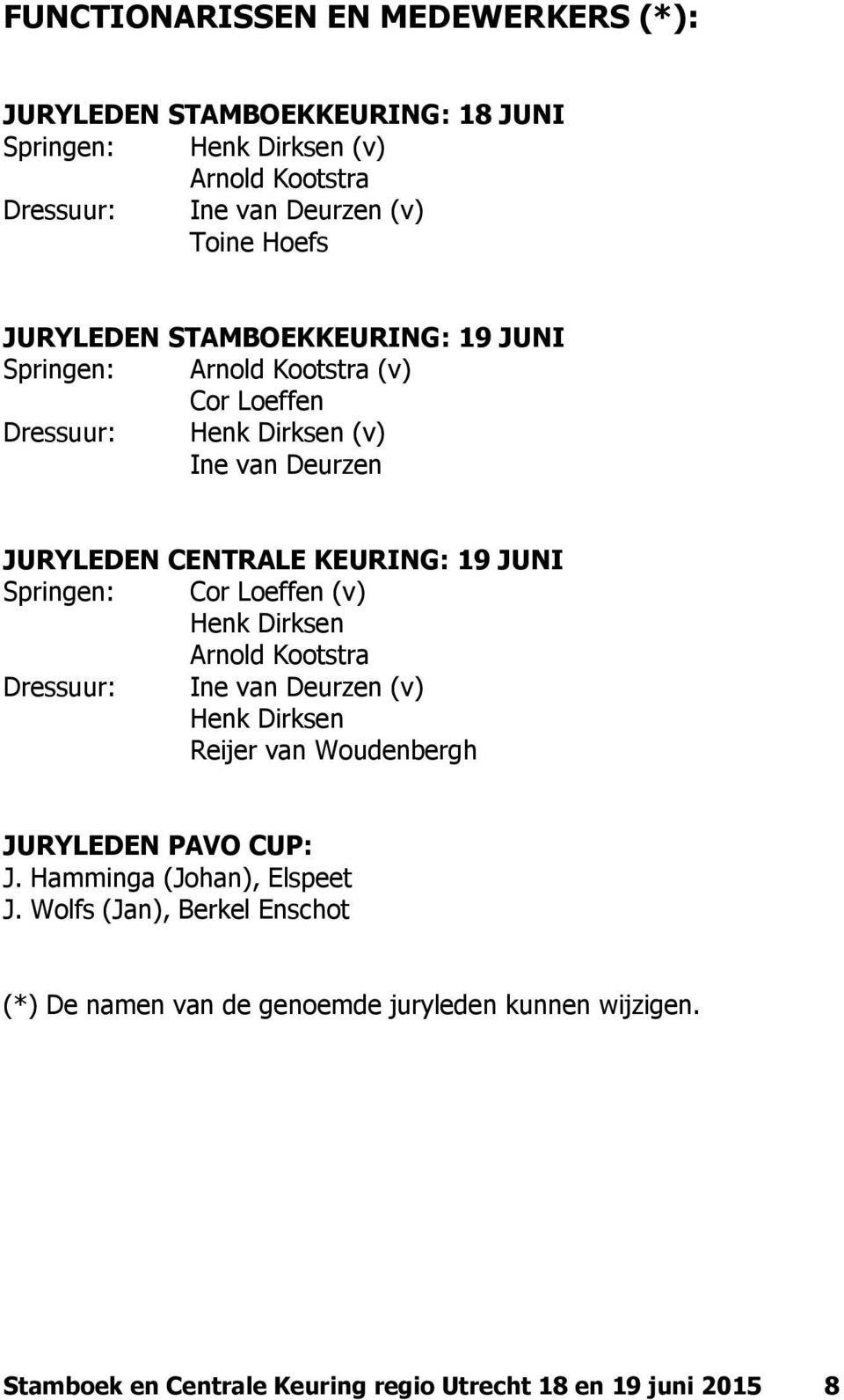 Springen: Cor Loeffen (v) Henk Dirksen Arnold Kootstra Dressuur: Ine van Deurzen (v) Henk Dirksen Reijer van Woudenbergh JURYLEDEN PAVO CUP: J.