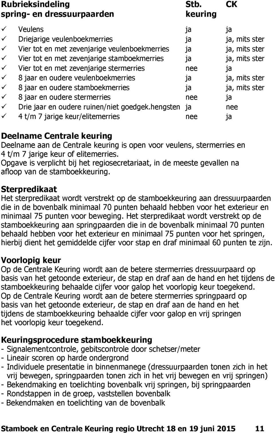 stamboekmerries ja ja, mits ster Vier tot en met zevenjarige stermerries nee ja 8 jaar en oudere veulenboekmerries ja ja, mits ster 8 jaar en oudere stamboekmerries ja ja, mits ster 8 jaar en oudere