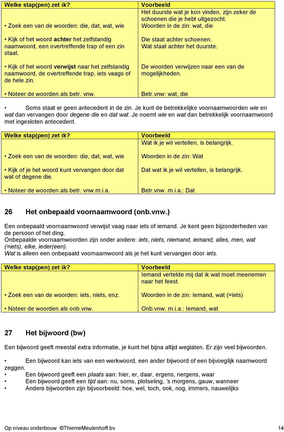 Het duurste wat je kon vinden, zijn zeker de schoenen die je hebt uitgezocht. Woorden in de zin: wat, die Die staat achter schoenen. Wat staat achter het duurste.