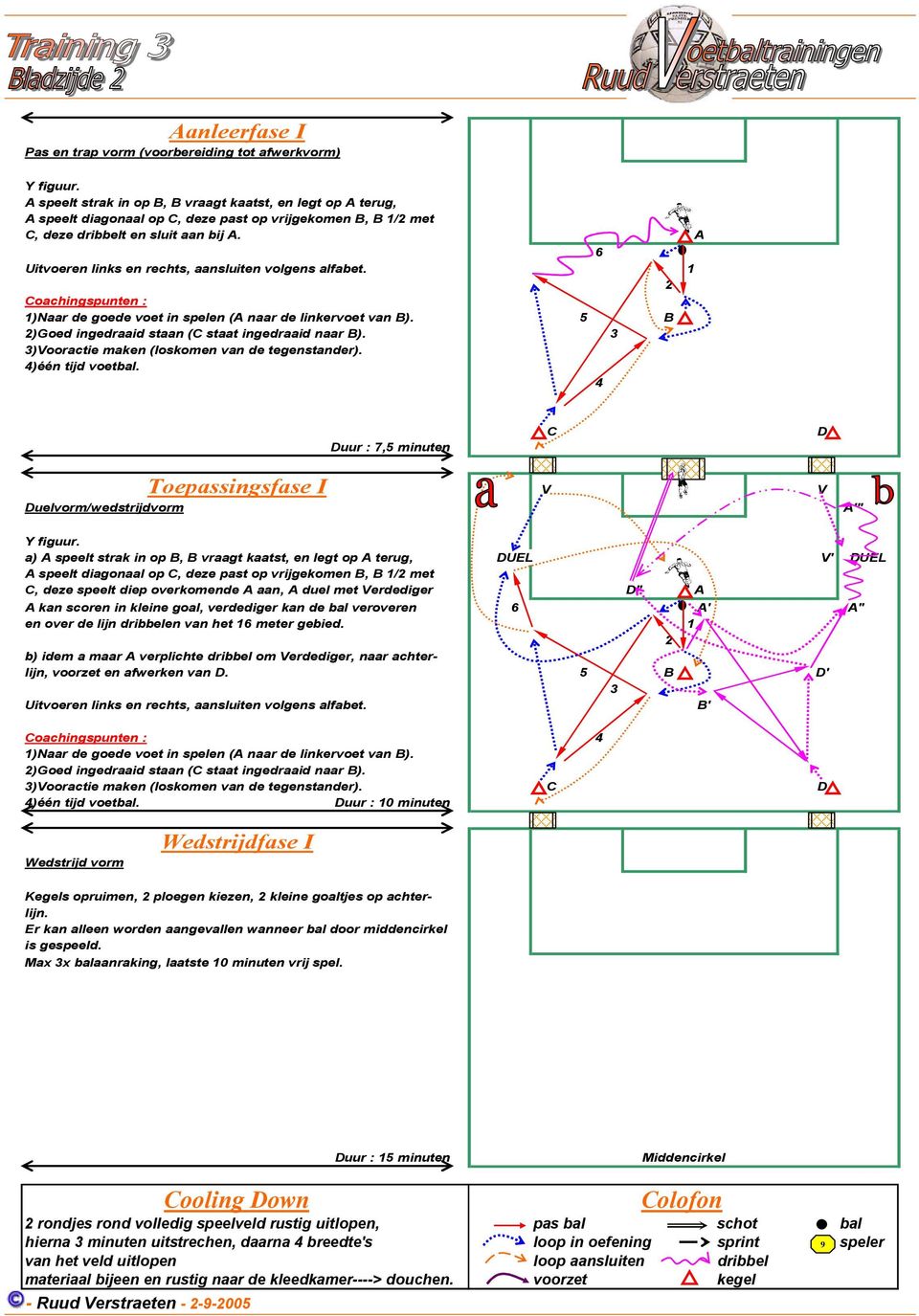 Uitvoeren links en rechts, aansluiten volgens alfabet. Coachingspunten : )Naar de goede voet in spelen ( naar de linkervoet van B). B )Goed ingedraaid staan (C staat ingedraaid naar B).