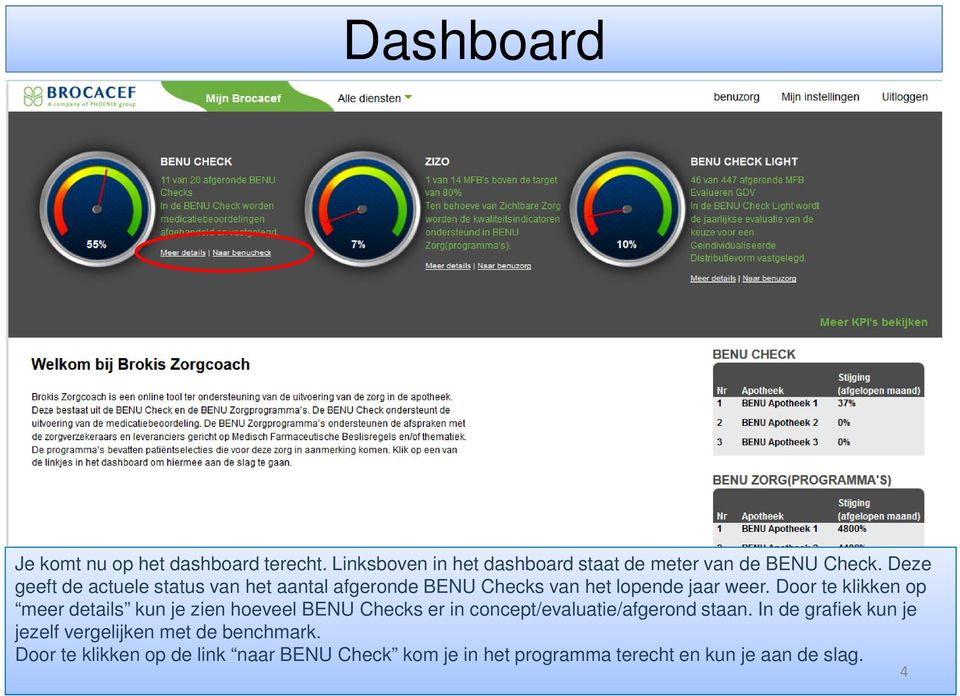 Door te klikken op meer details kun je zien hoeveel BENU Checks er in concept/evaluatie/afgerond staan.