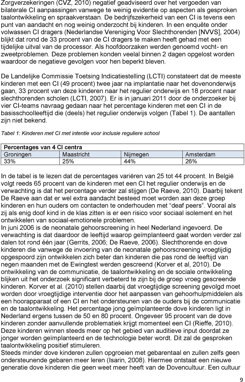 In een enquête onder volwassen CI dragers (Nederlandse Vereniging Voor Slechthorenden [NVVS], 2004) blijkt dat rond de 33 procent van de CI dragers te maken heeft gehad met een tijdelijke uitval van