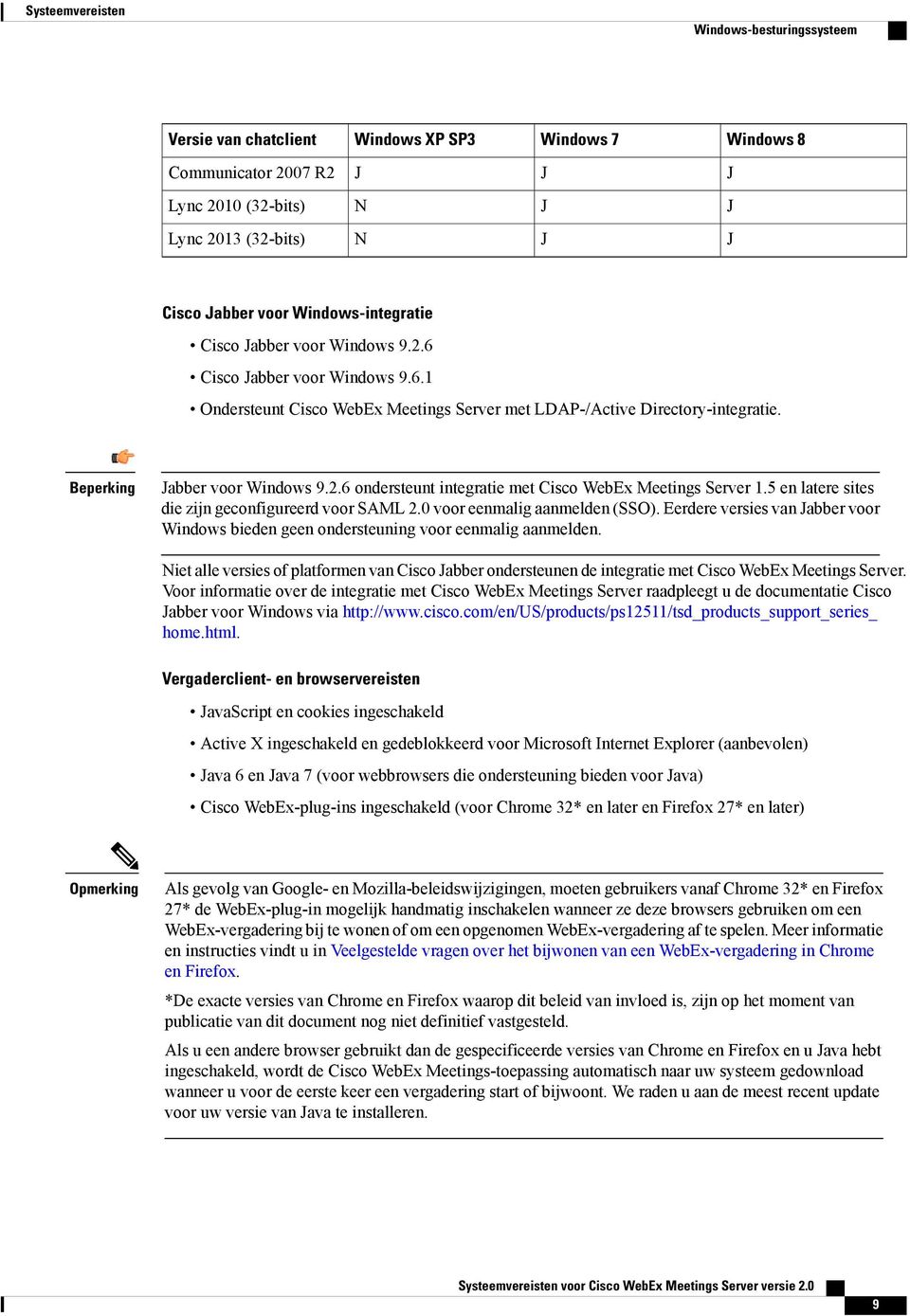 5 en latere sites die zijn geconfigureerd voor SAML 2.0 voor eenmalig aanmelden (SSO). Eerdere versies van abber voor Windows bieden geen ondersteuning voor eenmalig aanmelden.