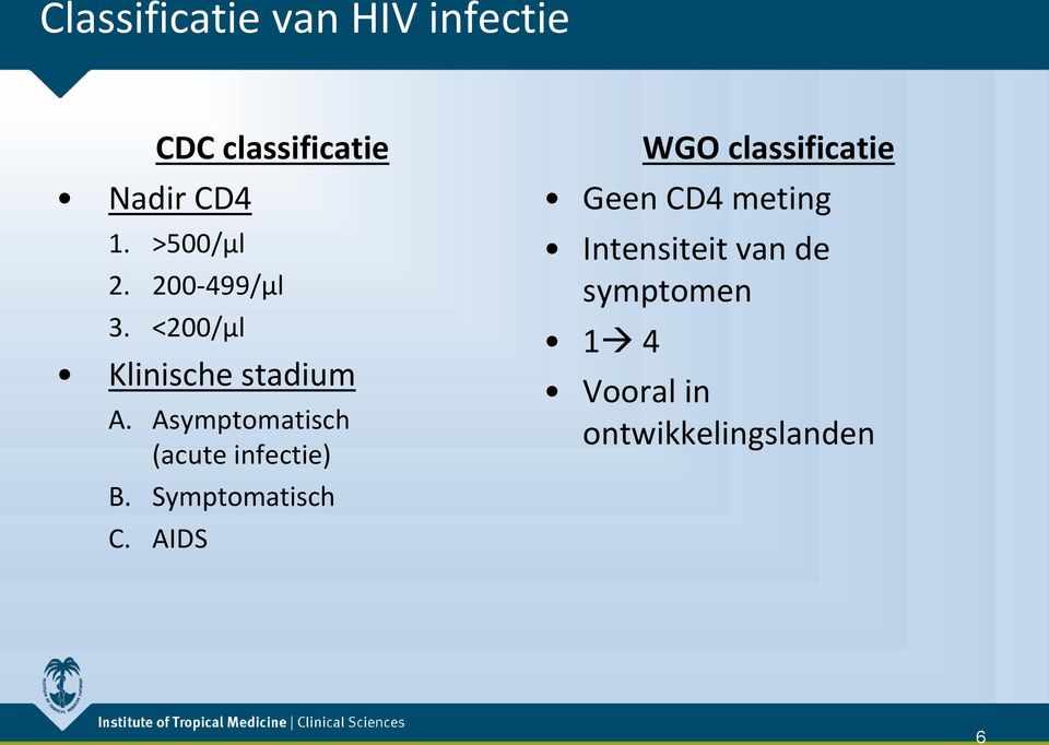 Asymptomatisch (acute infectie) B. Symptomatisch C.