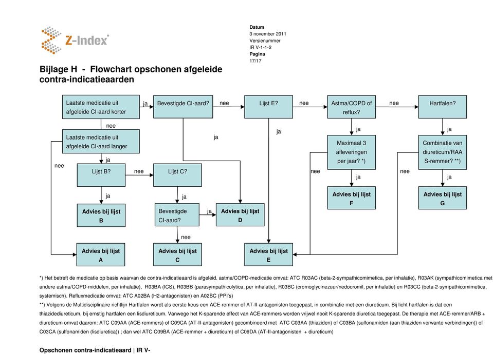 Advies bij lijst D Advies bij lijst F Advies bij lijst G Advies bij lijst A Advies bij lijst C Advies bij lijst E *) Het betreft de medicatie op basis waarvan de contra-indicatieaard is afgeleid.