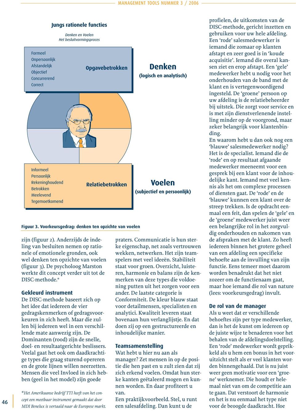 * Gekleurd instrument e -methode baseert zich op het idee dat iedereen de vier gedragskenmerken of gedragsvoorkeuren in zich heeft.