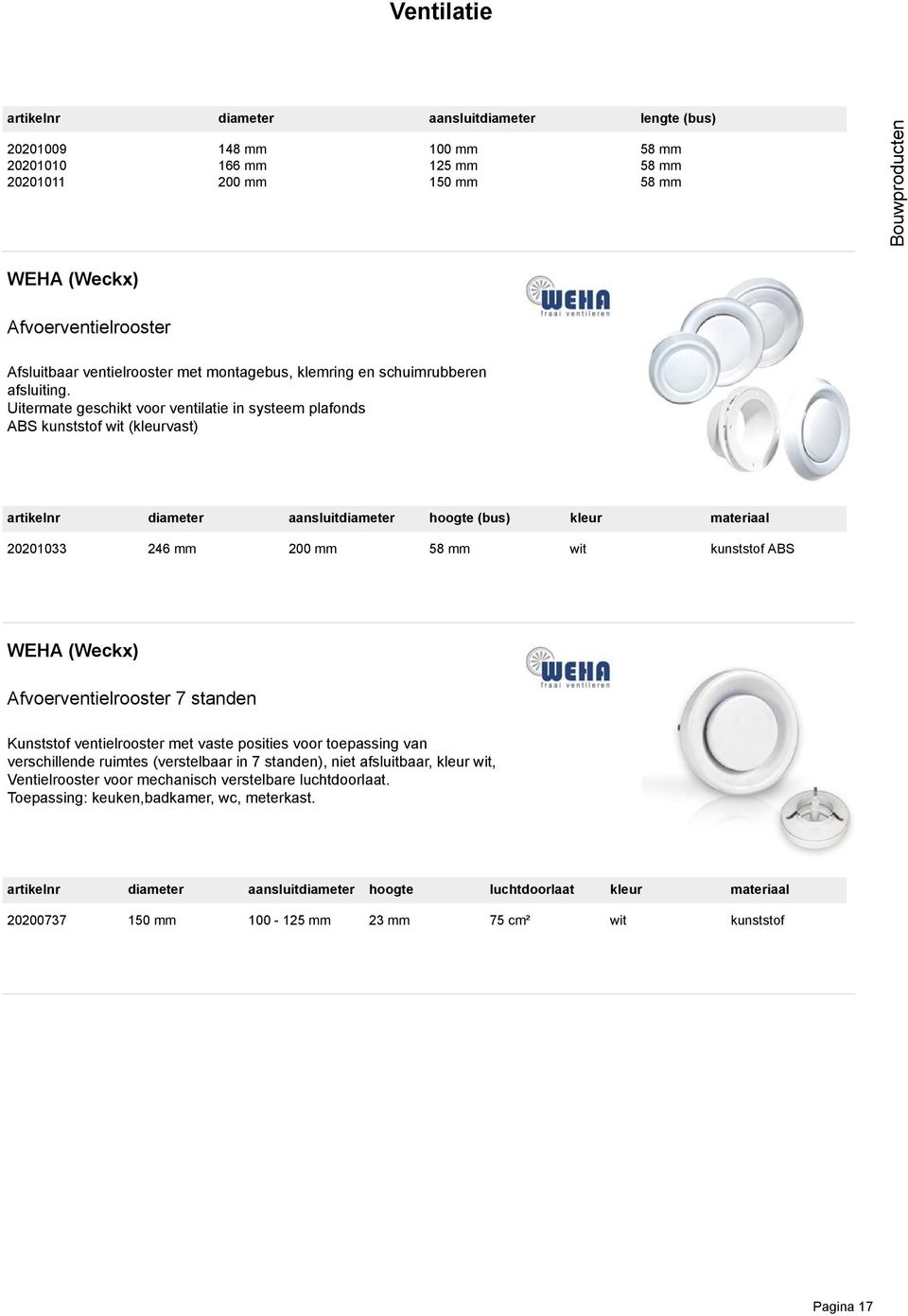 Uitermate geschikt voor ventilatie in systeem plafonds ABS kunststof wit (kleurvast) artikelnr diameter aansluitdiameter hoogte (bus) kleur materiaal 20201033 246 mm 200 mm 58 mm wit kunststof ABS