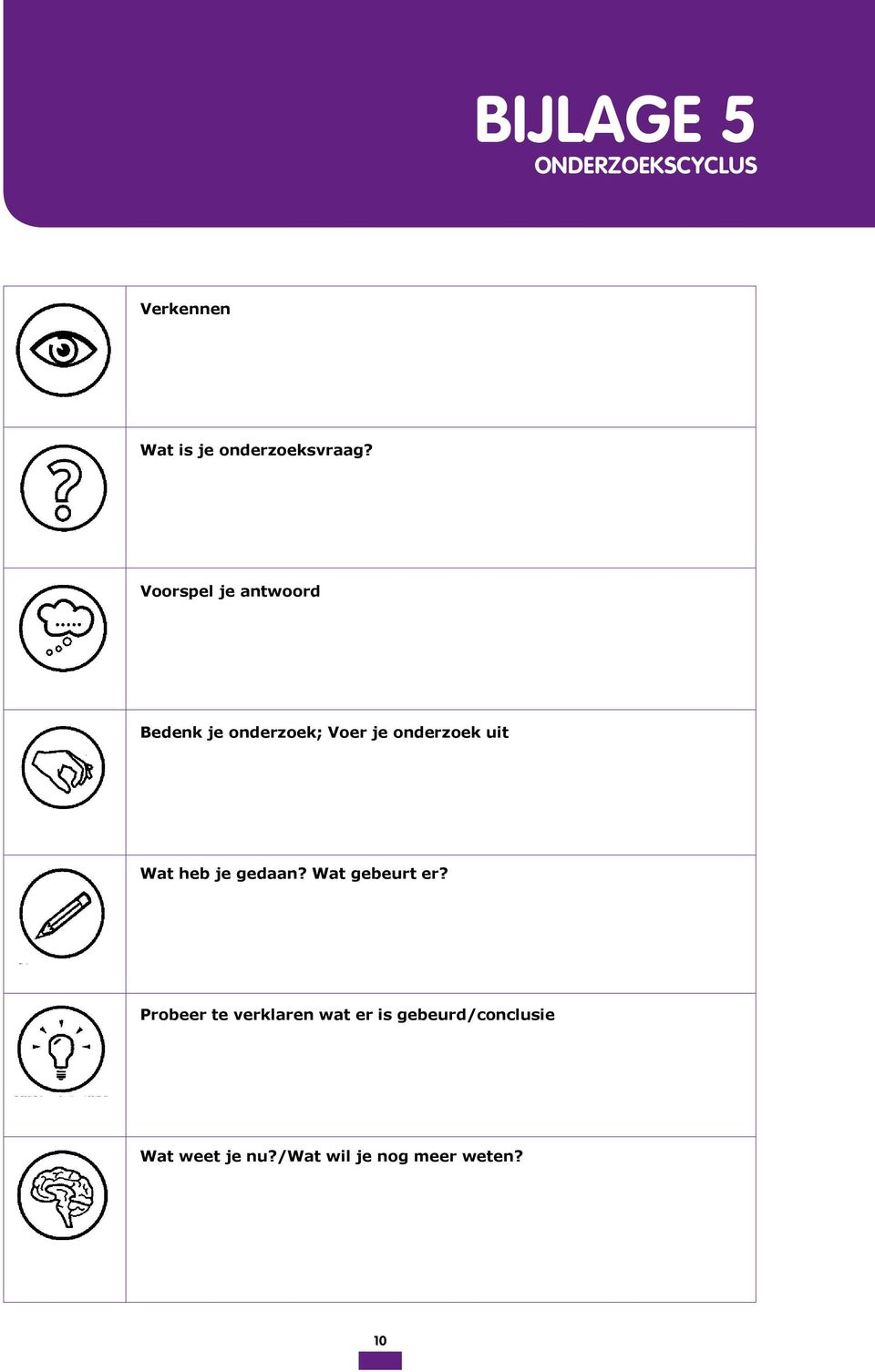 Je kunt Bijlage *Wat 2: Werkblad is je onderzoeksvraag?* lijm maken van bouw poedersuiker een iglo met (volgens water. Probeer de ontwerpcyclus) eens hoeveel water je moet toevoegen.