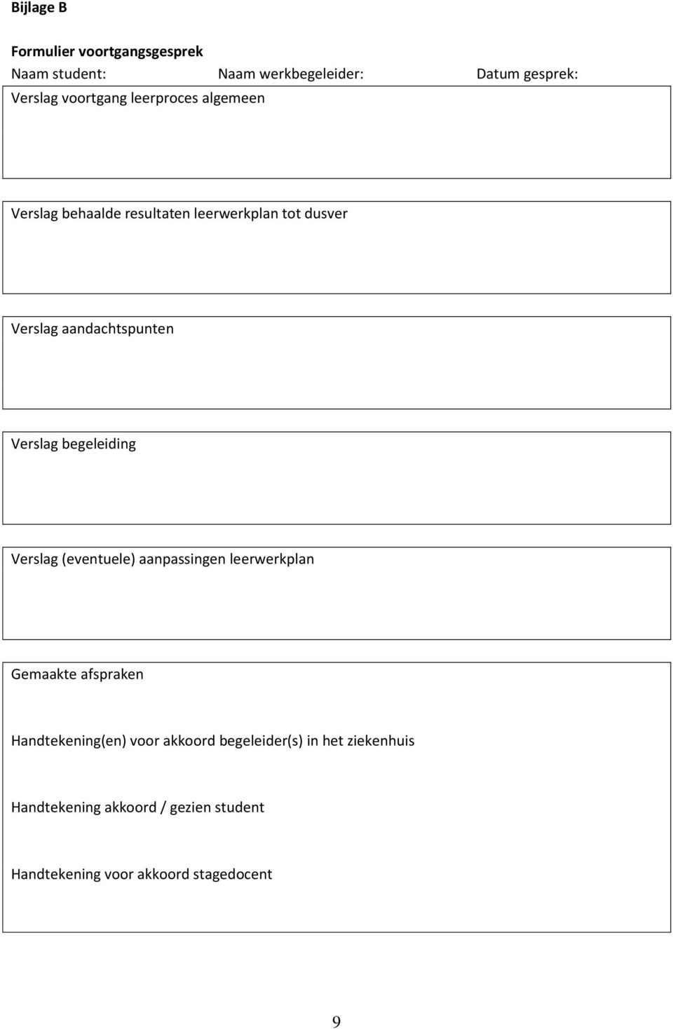 begeleiding Verslag (eventuele) aanpassingen leerwerkplan Gemaakte afspraken Handtekening(en) voor akkoord