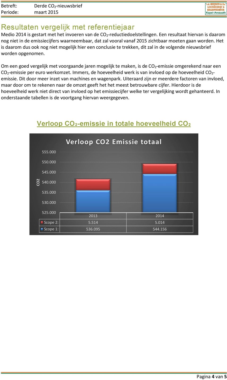 Het is daarom dus ook nog niet mogelijk hier een conclusie te trekken, dit zal in de volgende nieuwsbrief worden opgenomen.