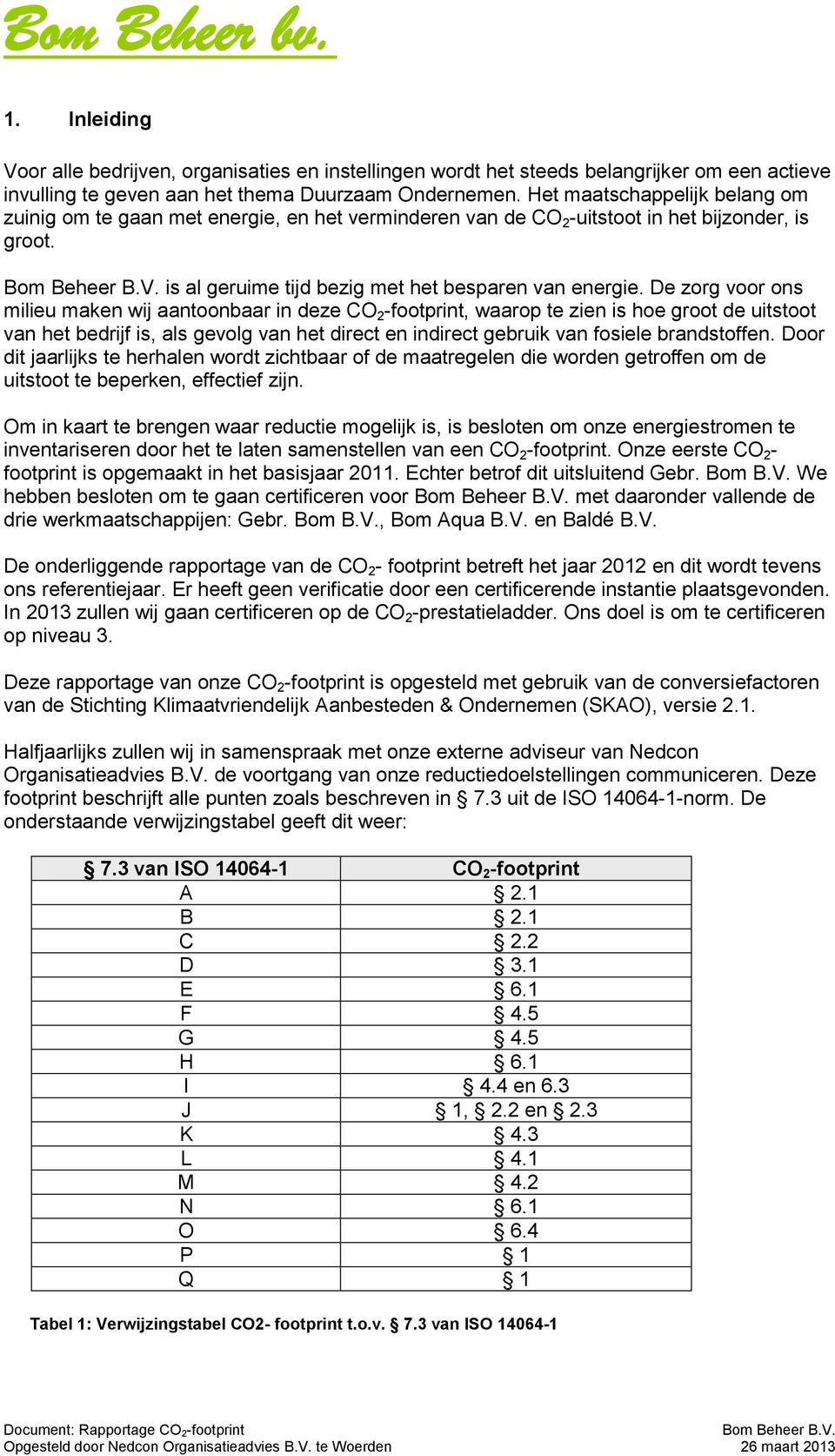 De zorg voor ons milieu maken wij aantoonbaar in deze CO 2 -footprint, waarop te zien is hoe groot de uitstoot van het bedrijf is, als gevolg van het direct en indirect gebruik van fosiele