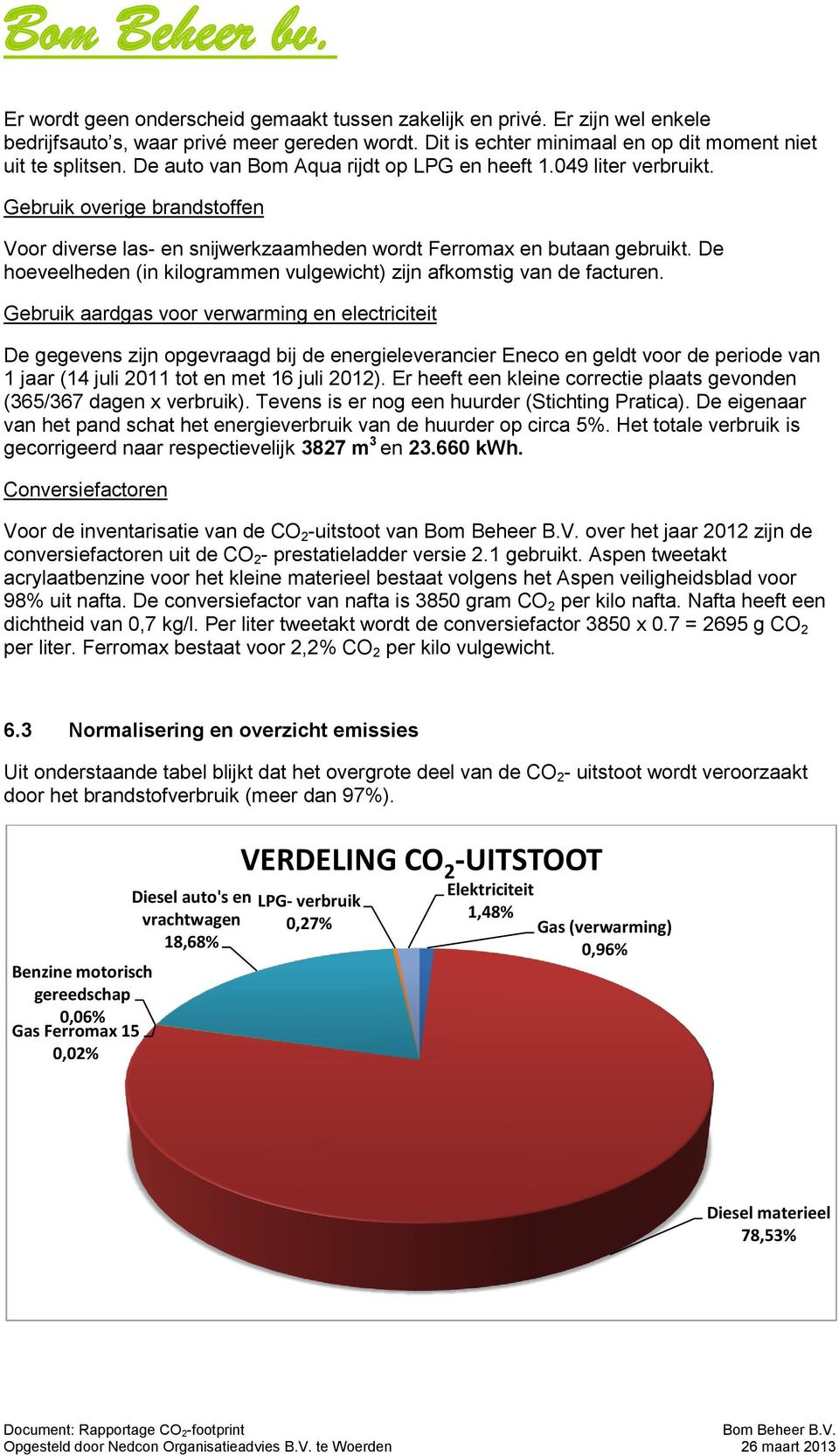 De hoeveelheden (in kilogrammen vulgewicht) zijn afkomstig van de facturen.