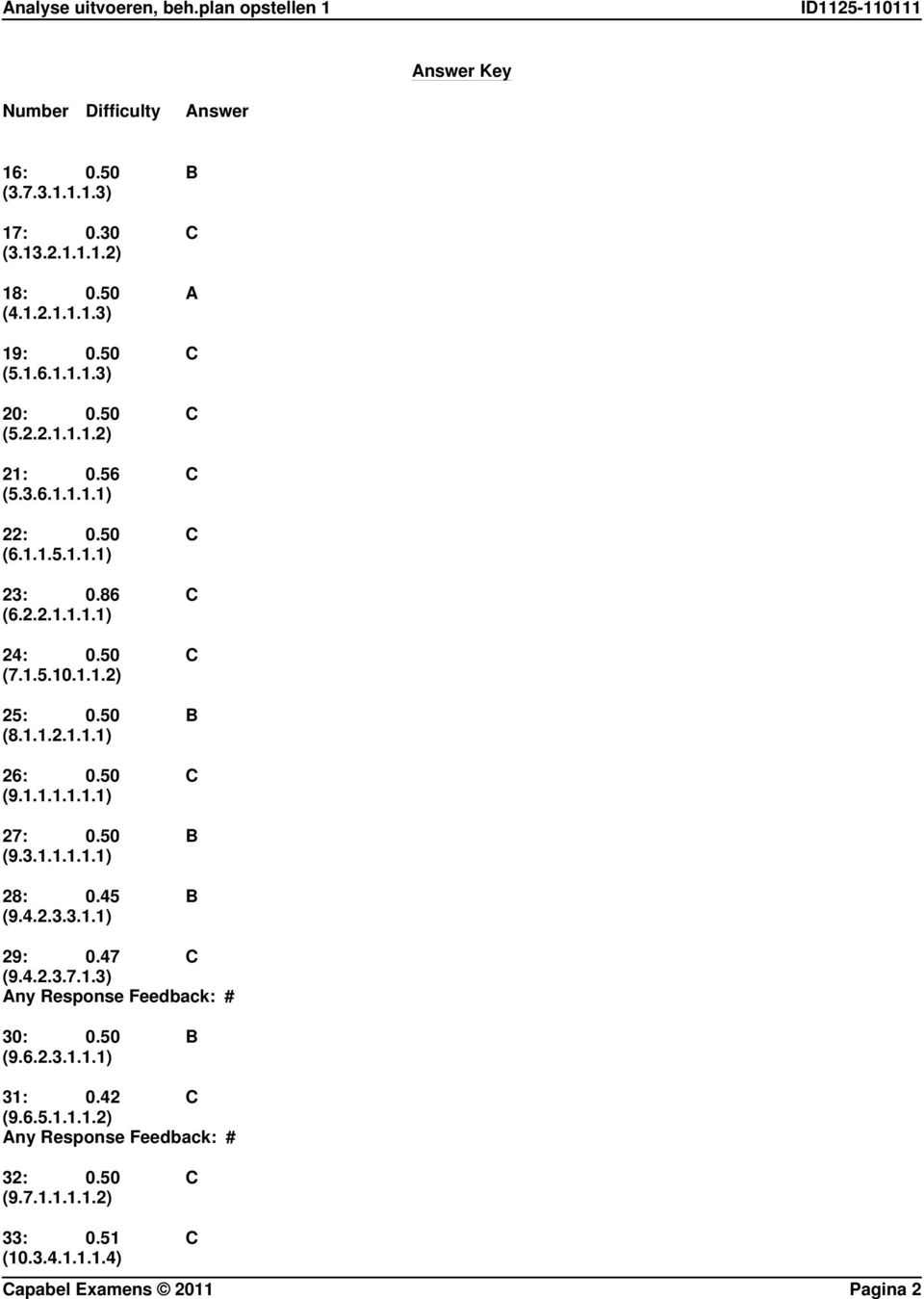 50 B (8.1.1.2.1.1.1) 26: 0.50 C (9.1.1.1.1.1.1) 27: 0.50 B (9.3.1.1.1.1.1) 28: 0.45 B (9.4.2.3.3.1.1) 29: 0.47 C (9.4.2.3.7.1.3) 30: 0.