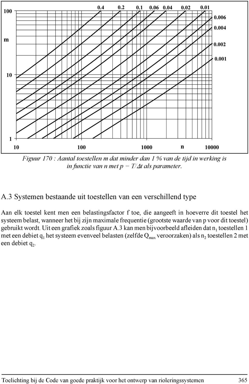 3 Systemen bestaande uit toestellen van een verschillend type Aan elk toestel kent men een belastingsfactor f toe, die aangeeft in hoeverre dit toestel het systeem