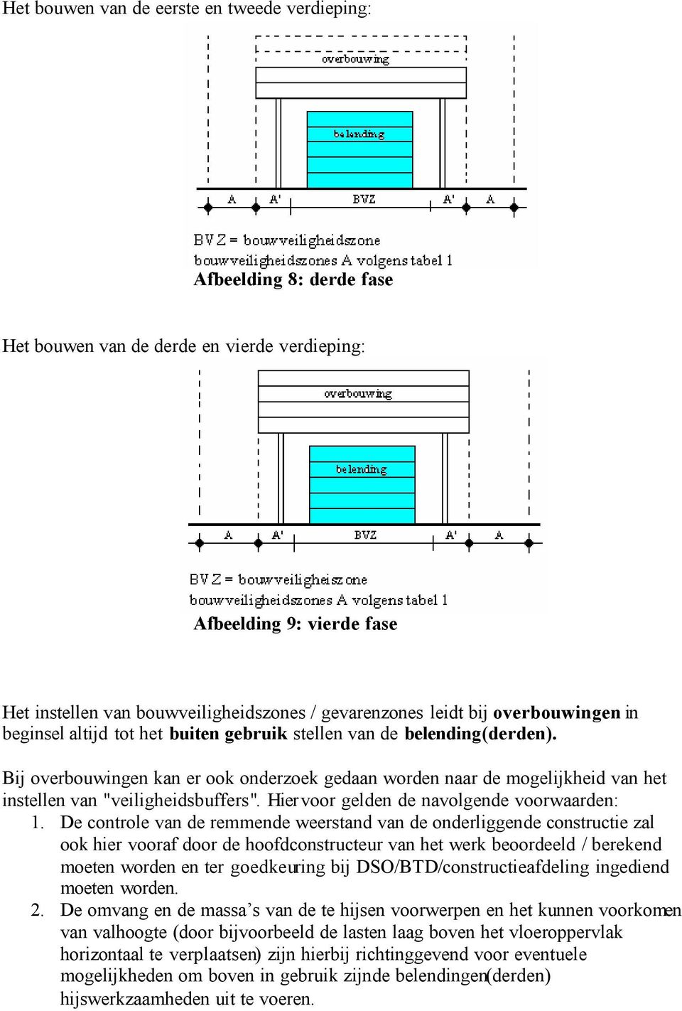 Bij overbouwingen kan er ook onderzoek gedaan worden naar de mogelijkheid van het instellen van "veiligheidsbuffers". Hiervoor gelden de navolgende voorwaarden: 1.