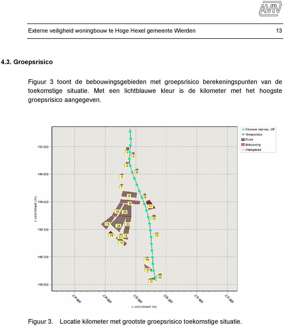 berekeningspunten van de toekomstige situatie.